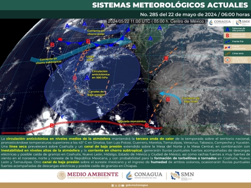 CALOR, LLUVIAS Y TORNADOS