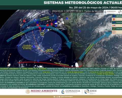 Hoy una circulación anticiclónica en niveles medios de la atmósfera sostendrá la tercera onda de calor de la temporada