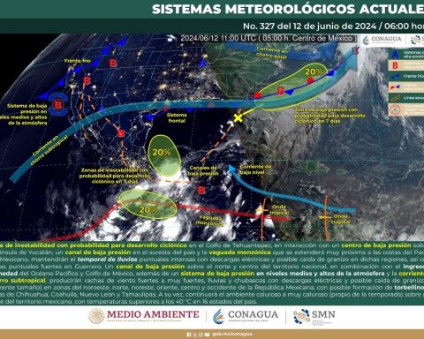 Habrpa lluvias aisladas