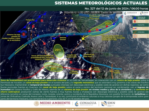 Habrpa lluvias aisladas