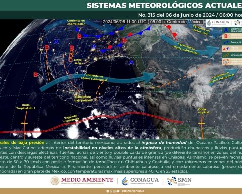 Condiciones climáticas en Coahuila