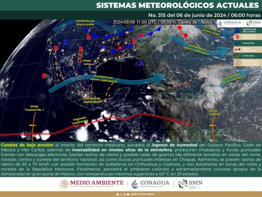 Condiciones climáticas en Coahuila