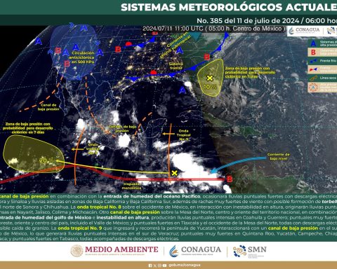 Clima en Coahuila