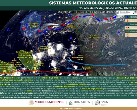 Lluvias y torbellinos