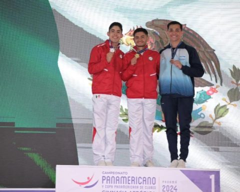 Hacen el 1-2 Iván Veloz y Mario Morales en el Panamericano de Gimnasia Aeróbica