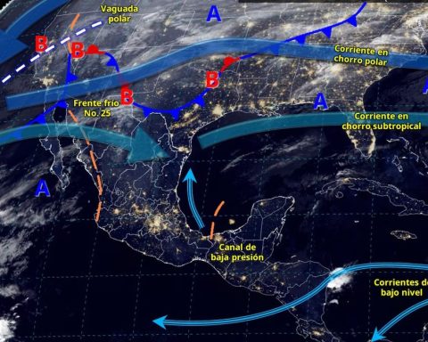 Pronostico de lluvias