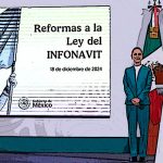 REFORMA AL INFONAVIT