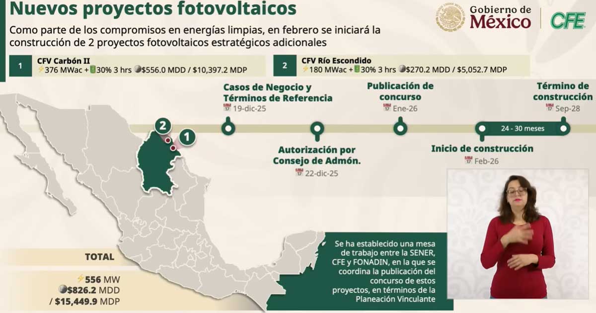 Proyecto de CFE en Coahuila.