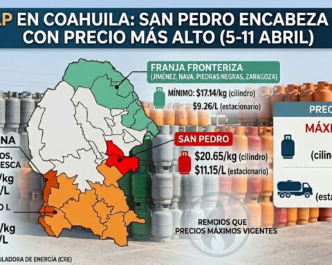 Gas LP Coahuila
