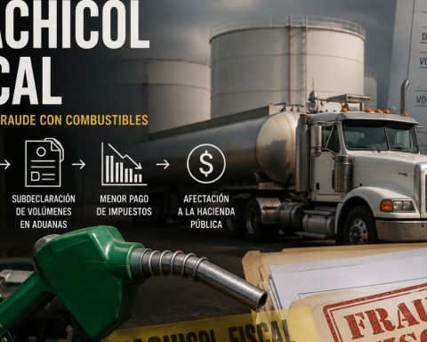 huachicol fiscal